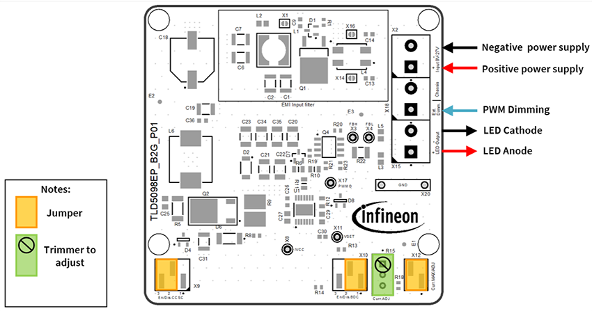 Location Circuit - Infineon Technologies TLD5098EP_B2G Evaluation Board